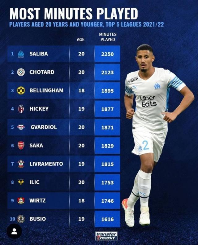 之所以广为